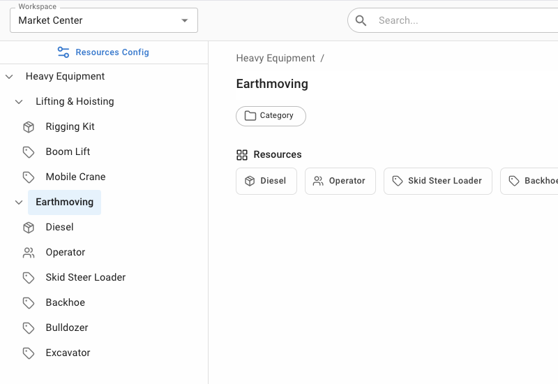 Resource Management
